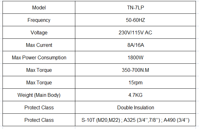 TN-7LP Parameter TN-7LP Parameter